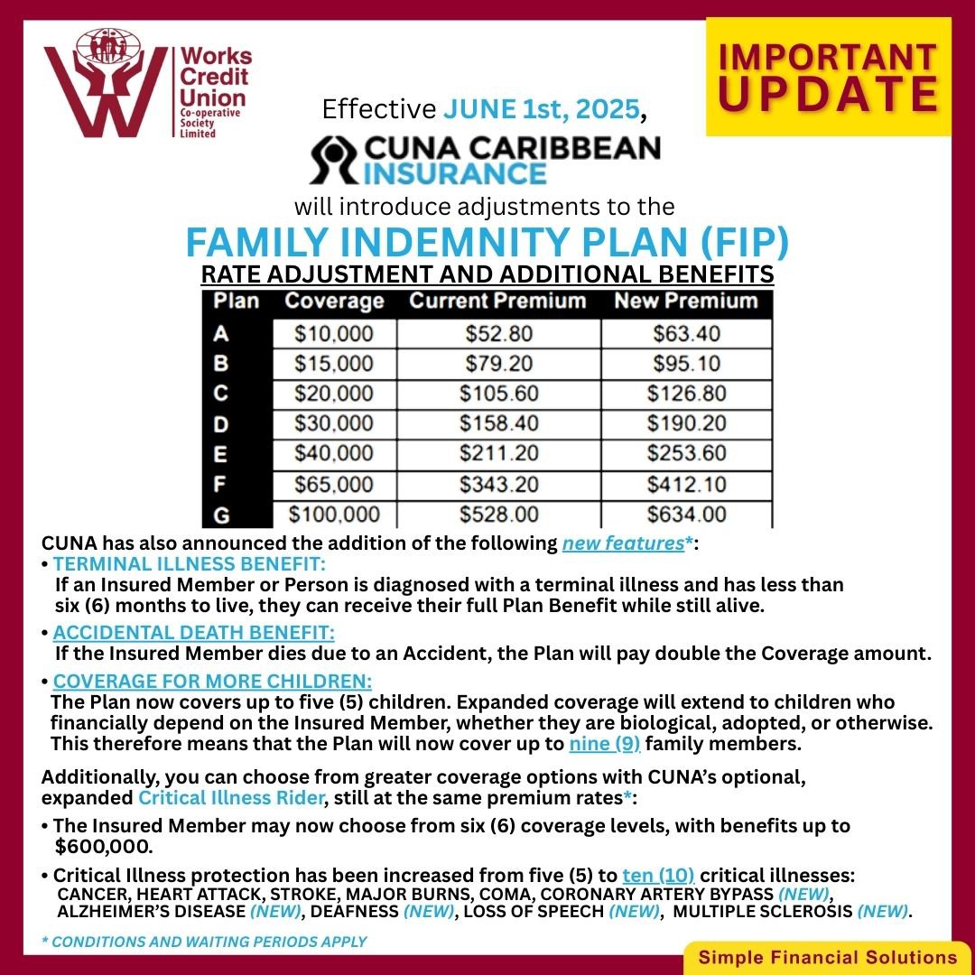 UPDATE re FIP Rate Adjustments - 2025.jpg