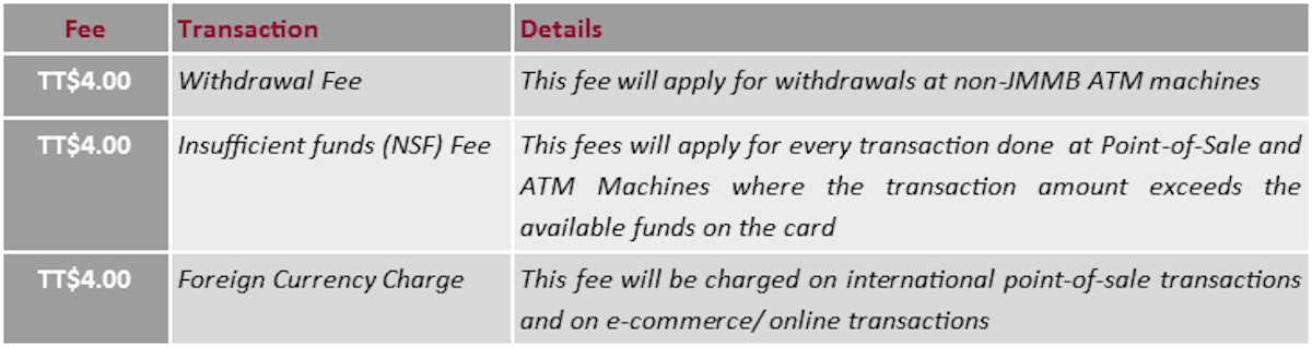 fees_table.png